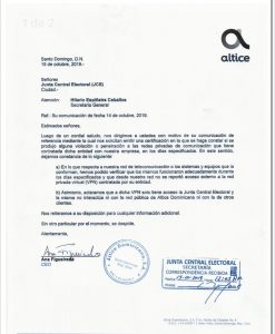 compañias