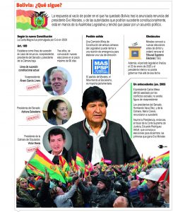 info-BOLIVIA (1)