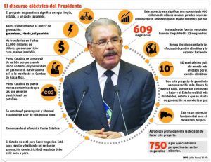 info-DANILO-DISCURSO-ELECTRICO-696x536
