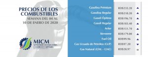 combustibles
