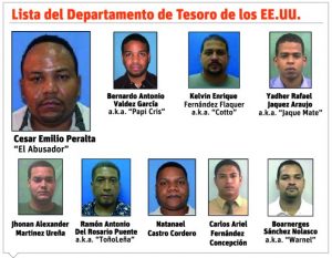 info-LISTA-TESORO-DE-EUA-696x541