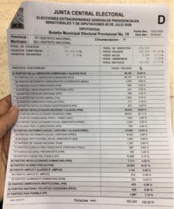 Colegios-del-DN-377x450