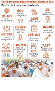 info-ESTADISTICAS-COVID-AGOSTO (1)
