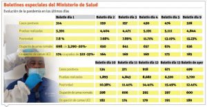 info-BOLETIN-COVID-768x397 (1)