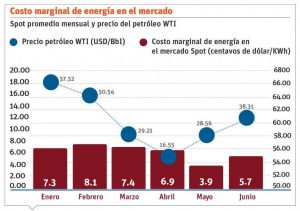 31_12_2020-ELDIA_JUEVES_311220_-Globales13-1-768x541